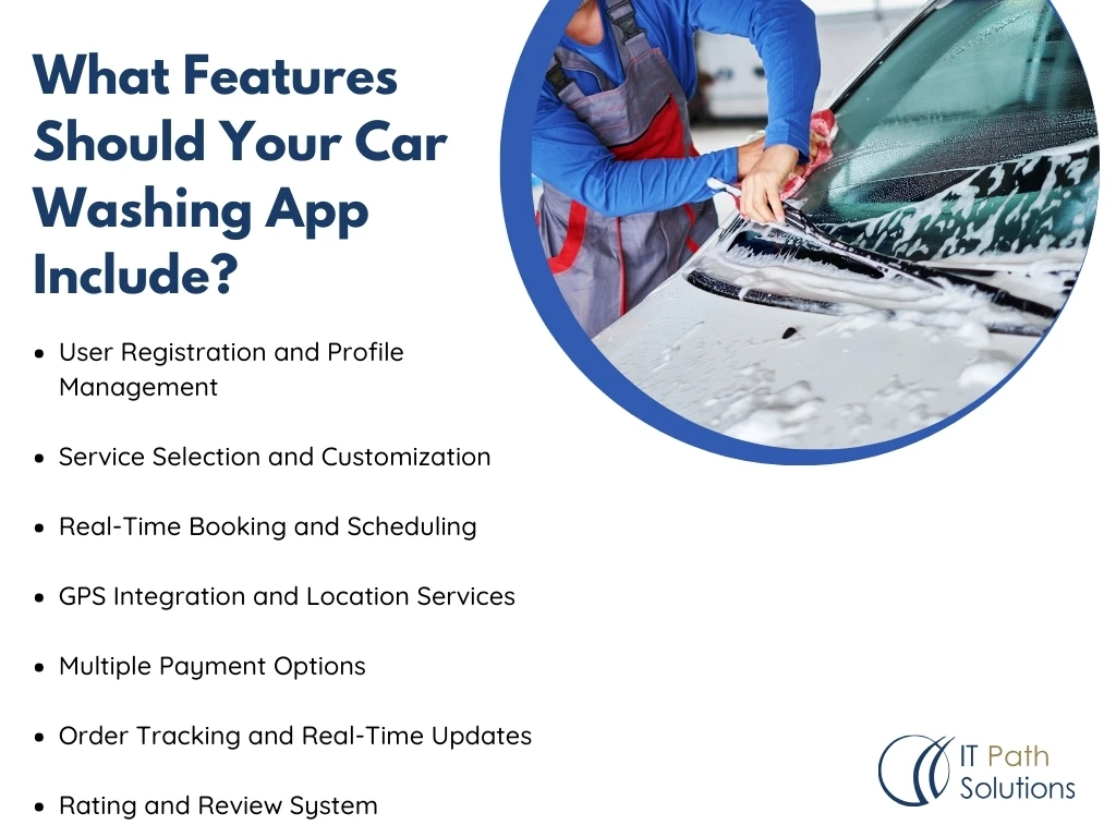 Features of a car washing app are listed alongside a photo of a person cleaning a soapy car windshield. The mood is professional and informative.
