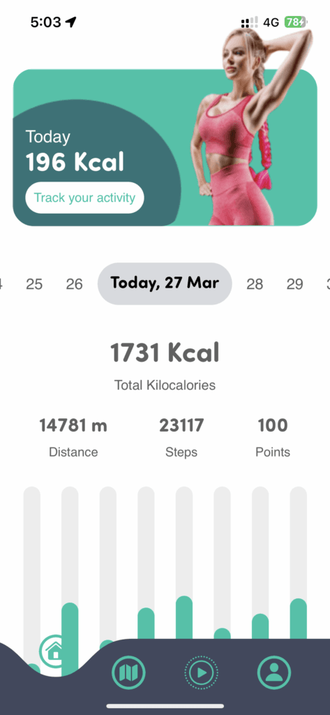 UI for User Dashboard (Showing User Data)