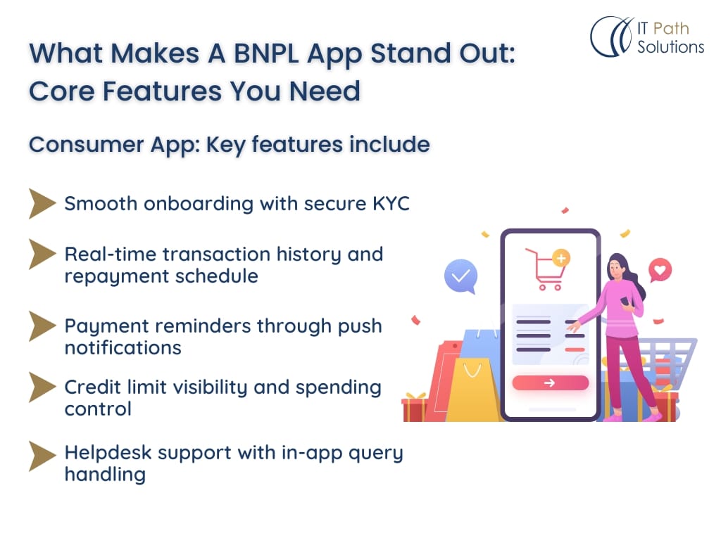 What Makes A BNPL App Stand Out_ Core Features You Need- BNPL App Development