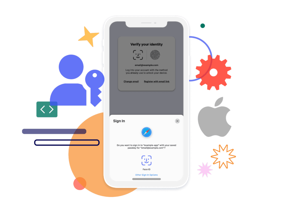Access to Native APIs Illustration