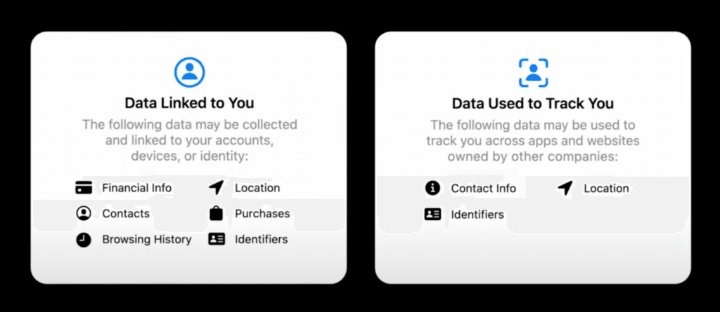 Apple Security & Privacy