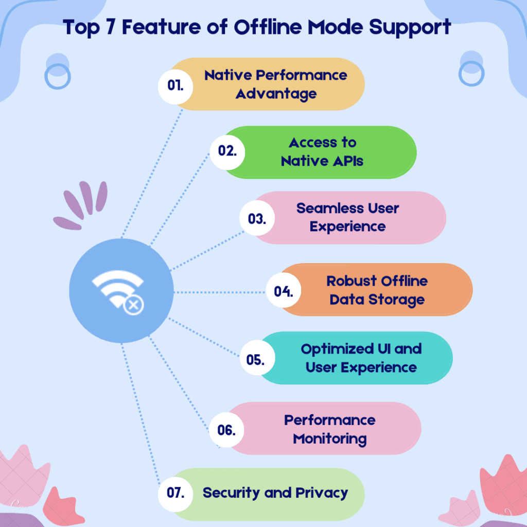 Top 7 Features of Offline Mode Support