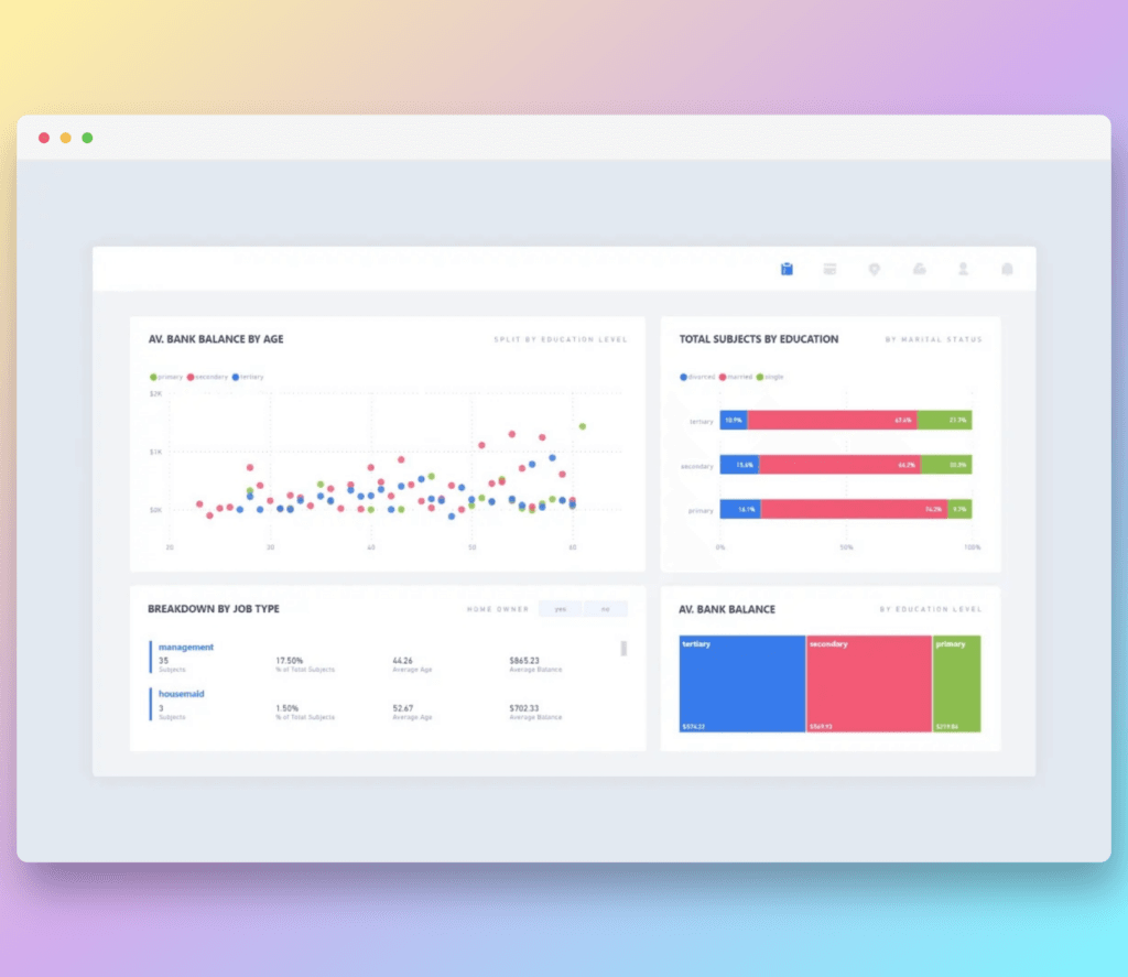 Uses of PowerBI in Marketing Industry 