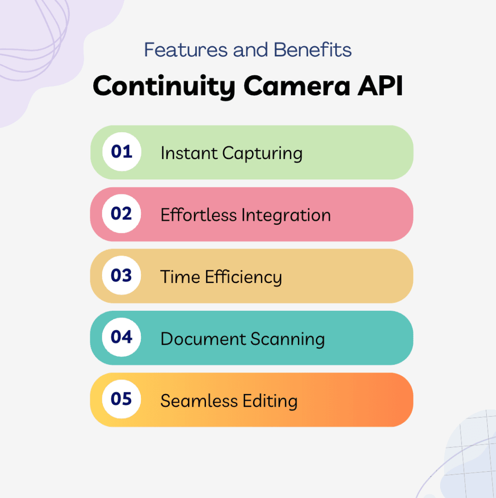 Top features of Continuity Camera API
