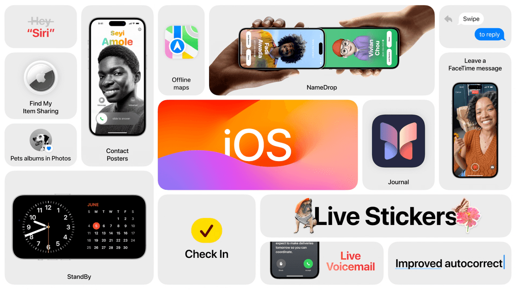 iOS 17 Top Features