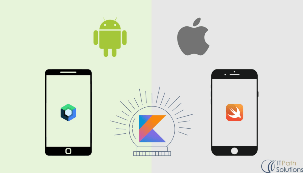 KMM supports shared UI codebase