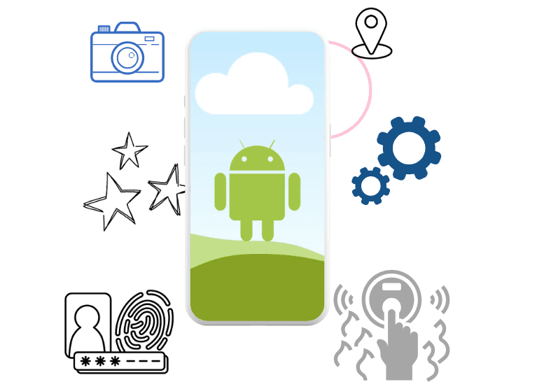 Access to Platform-Specific APIs Illustration