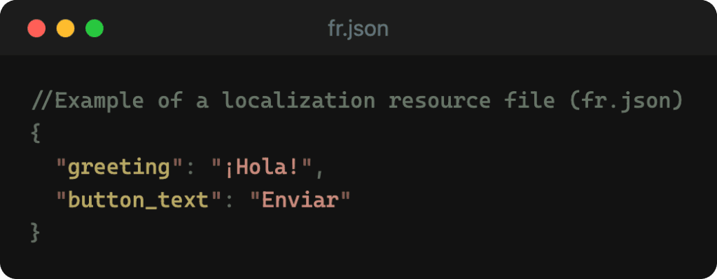Crafting Localization Resources