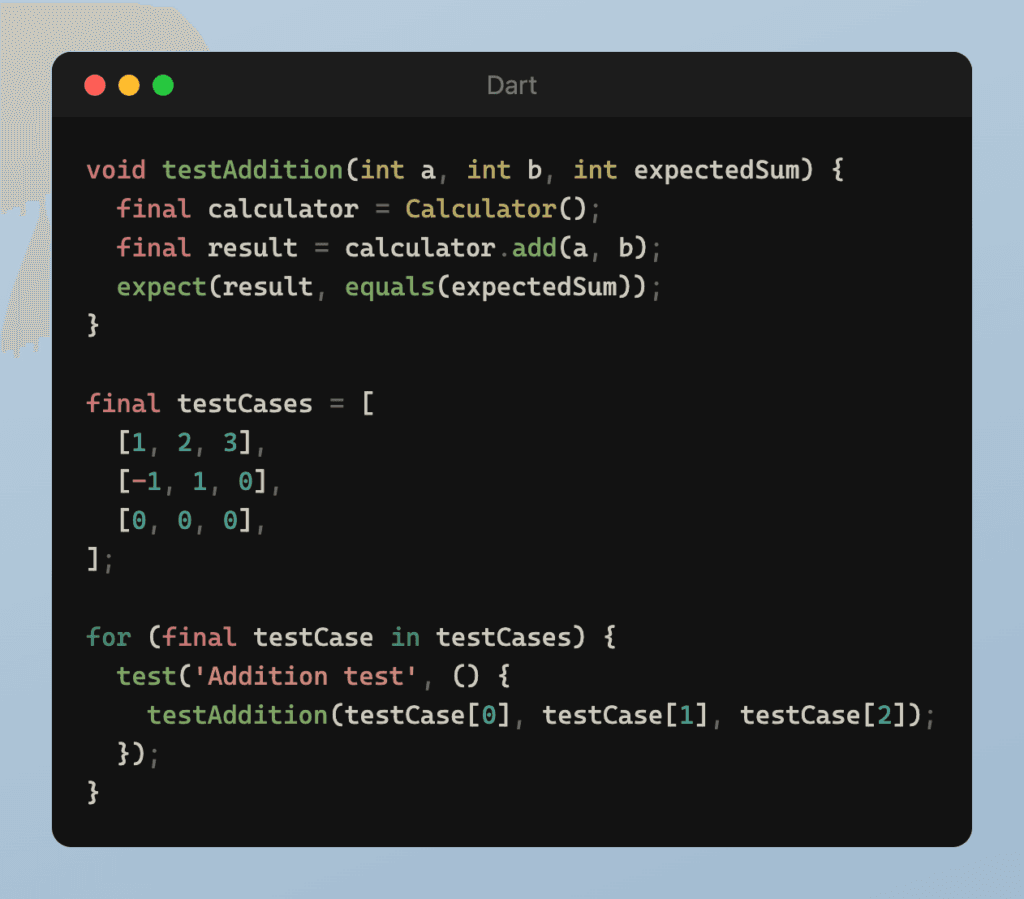 Example of Parameterized Test