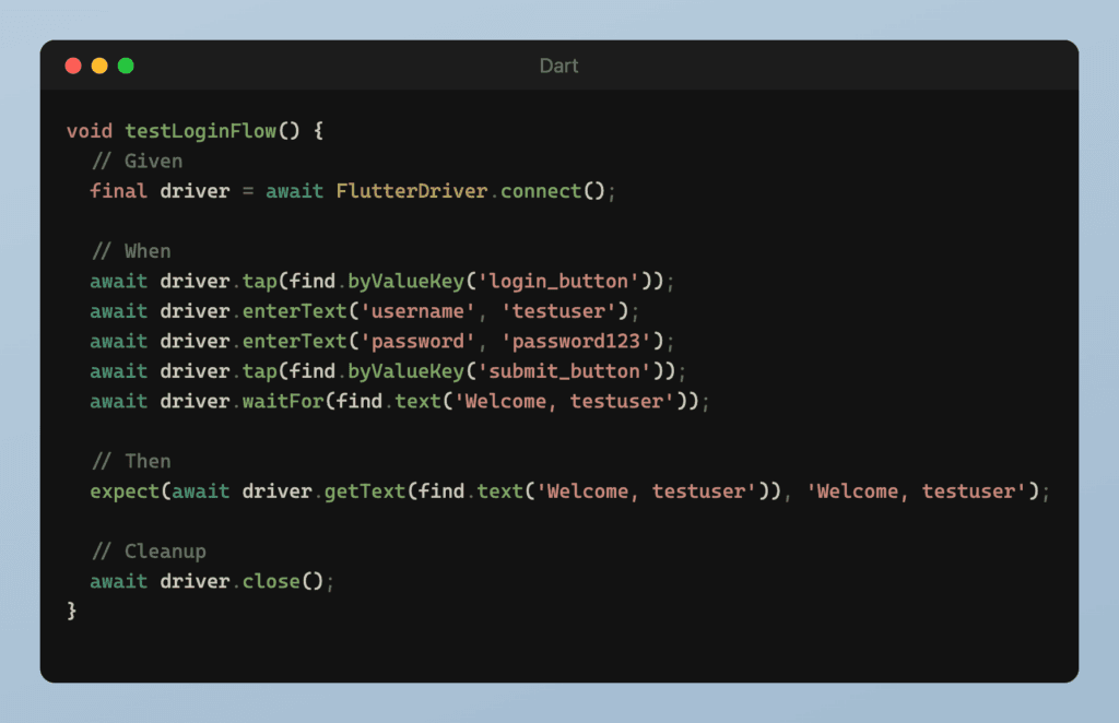 Example of Integration Test