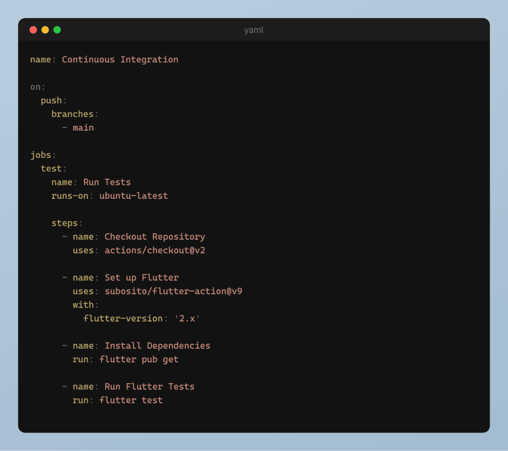 Example of Continuous Test