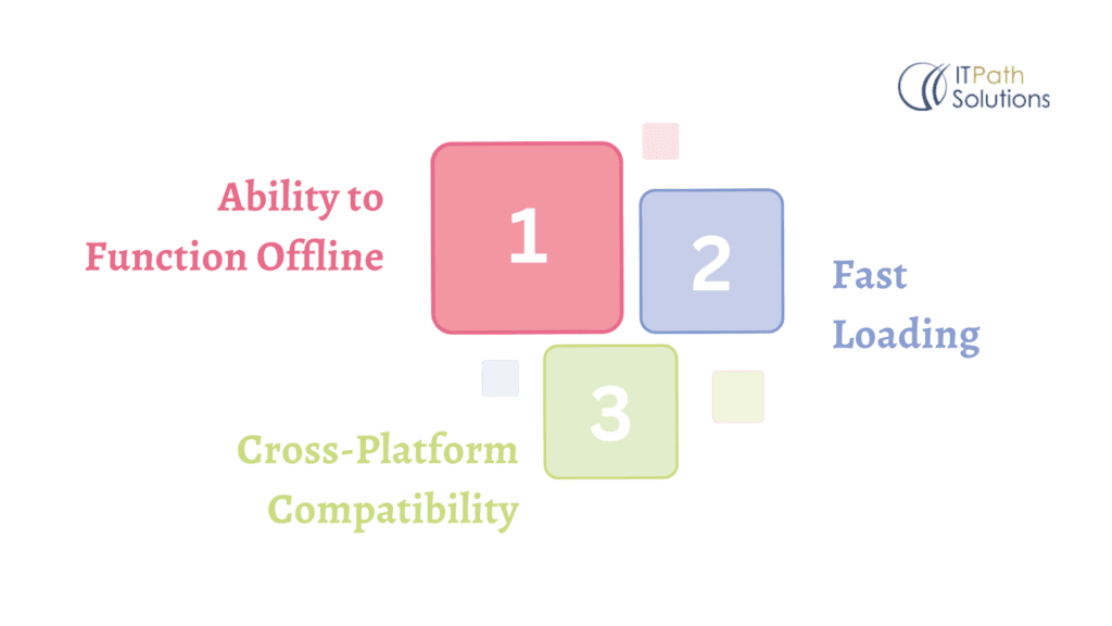 Key Benefits of Progressive Web Apps (PWAs)