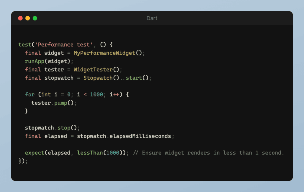 Example of Performance Test