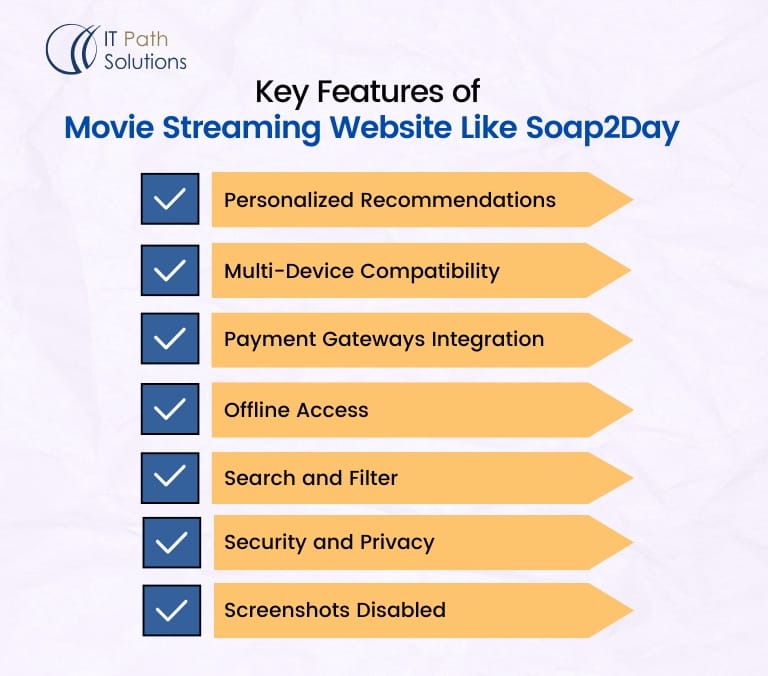 Key features of Soap2day