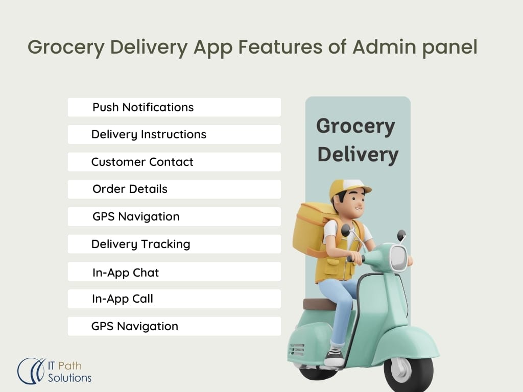Grocery-Delivery-App-Features-of- delievry-agent-panel