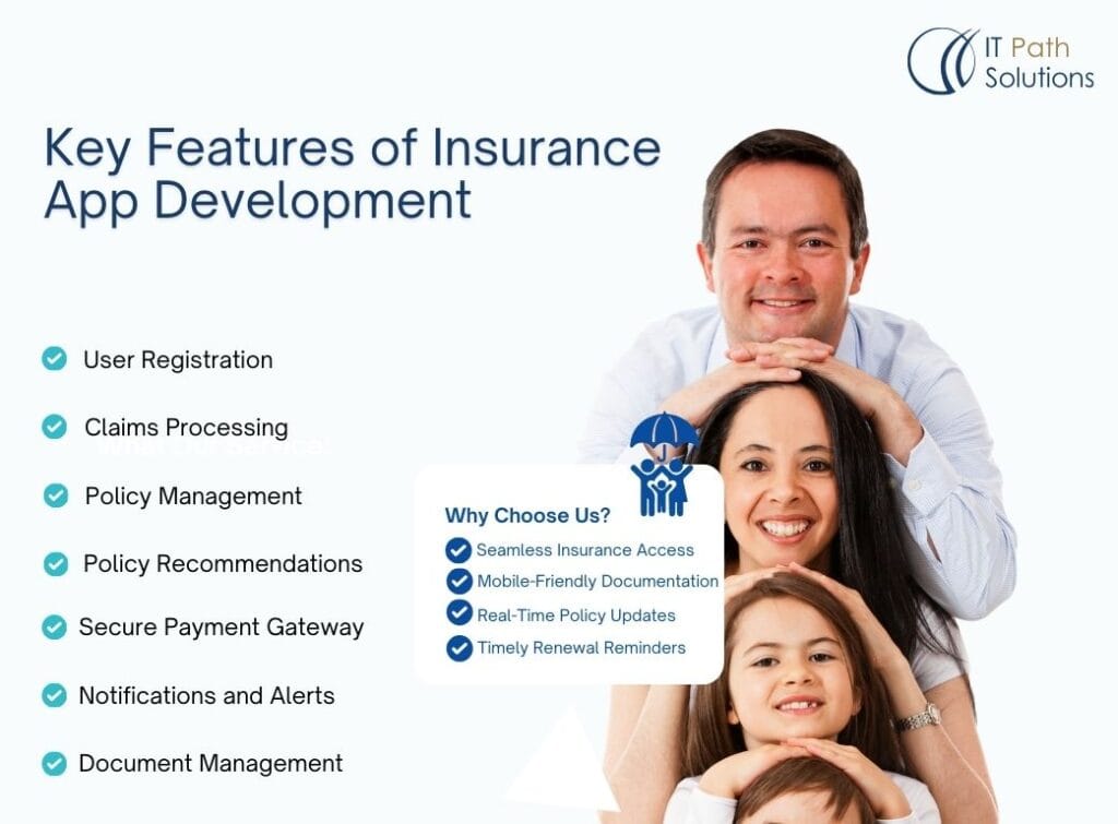 Key Features of Insurance App Development
