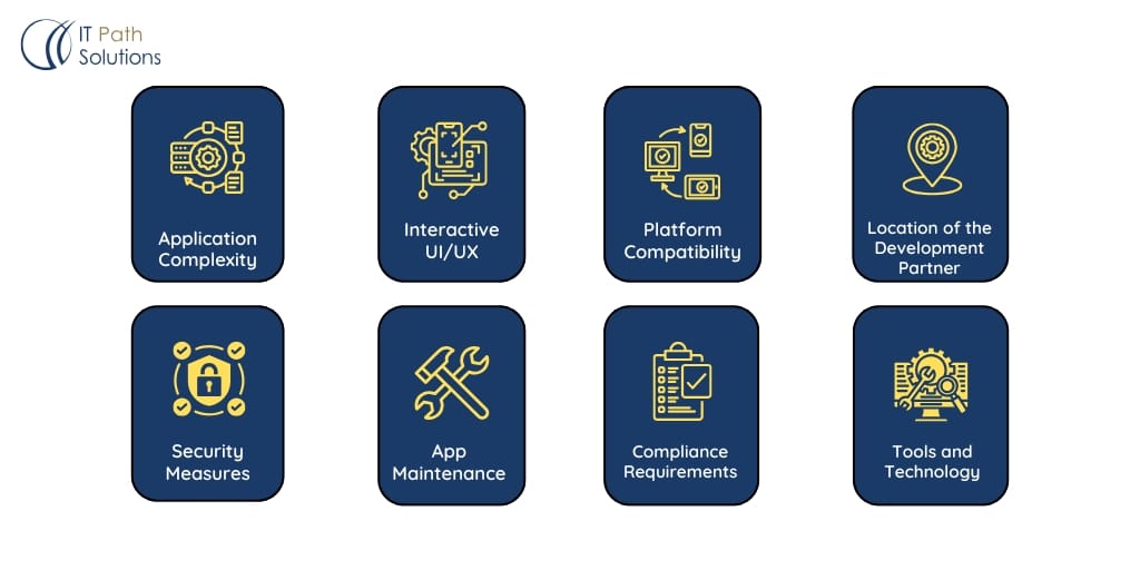 Factors Affecting The Cost Of Fintech App Development