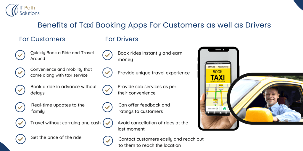 Benefits of Taxi Booking Apps For Customers as well as Drivers