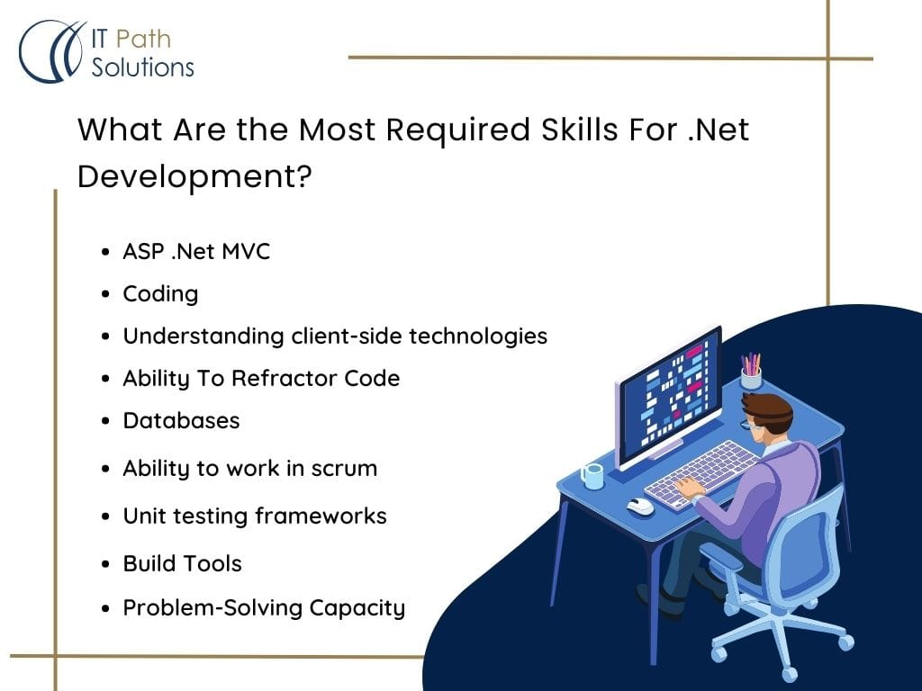 dot net developer skills required