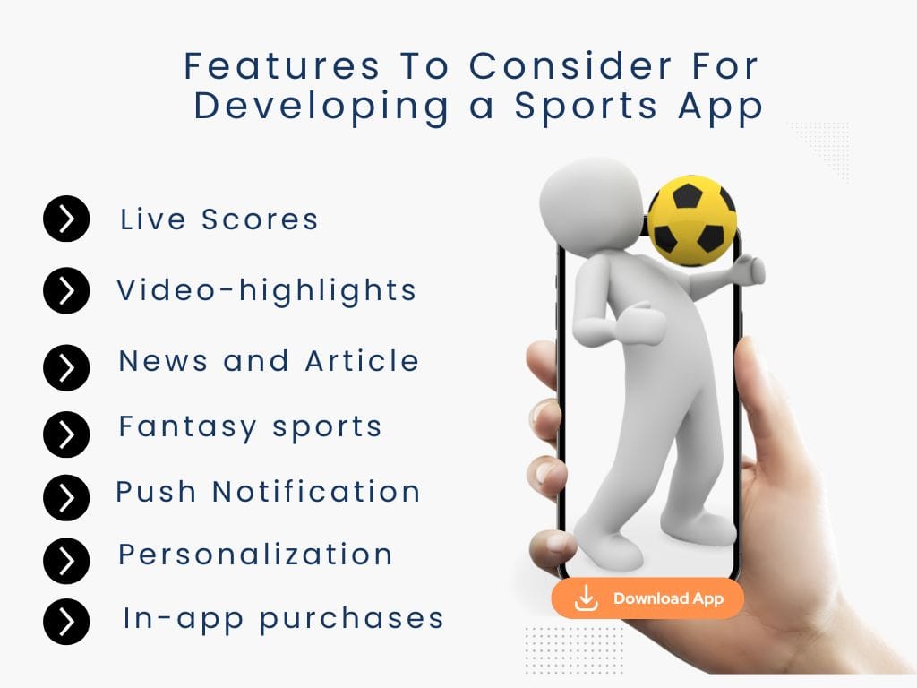 Key Features To Consider For Developing a Sports App Like Dofu