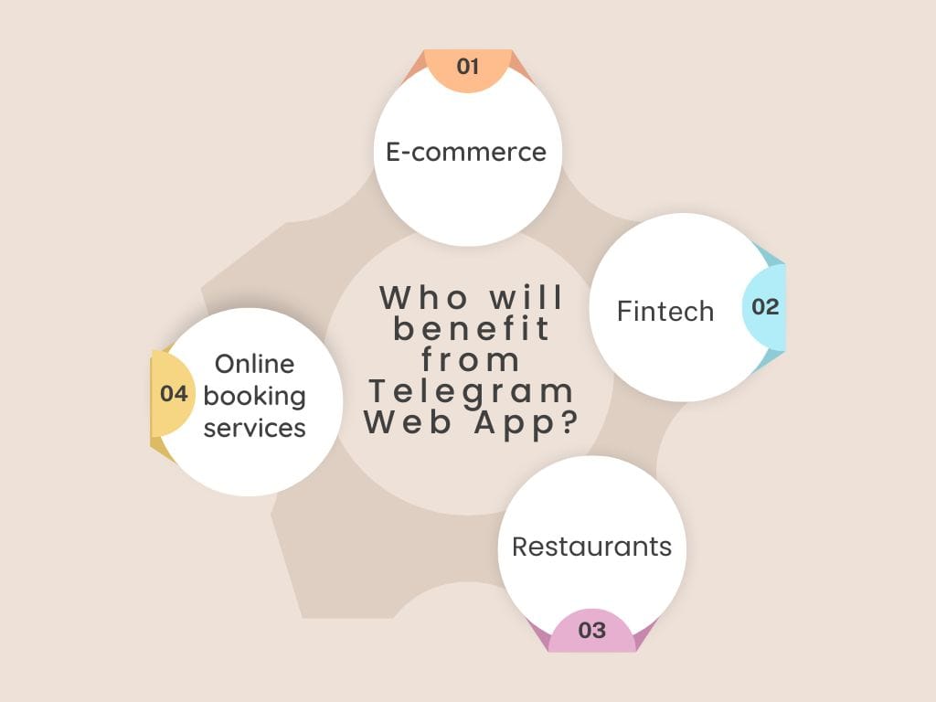 Who will benefit from Telegram Web App