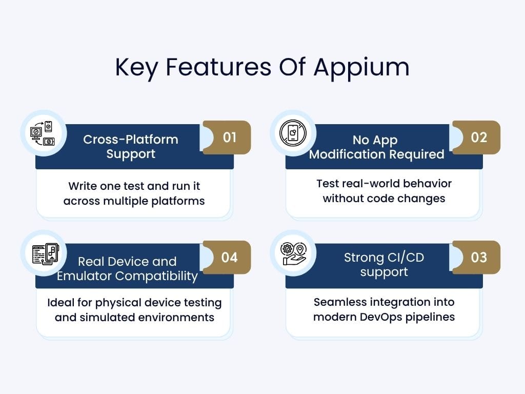 Key Features Of Appium