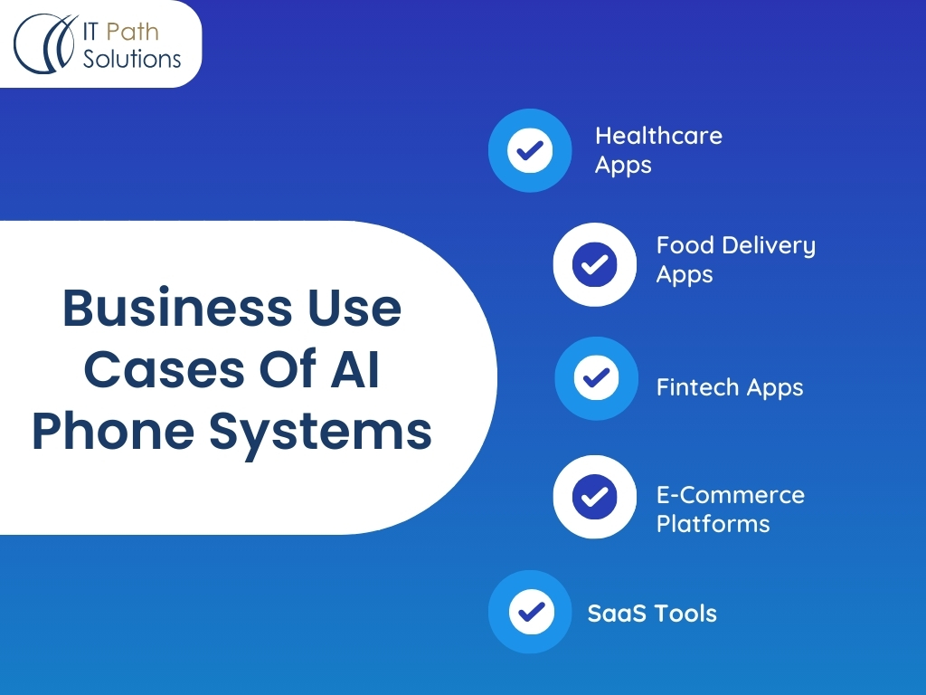 Business Use Cases Of AI Phone Systems