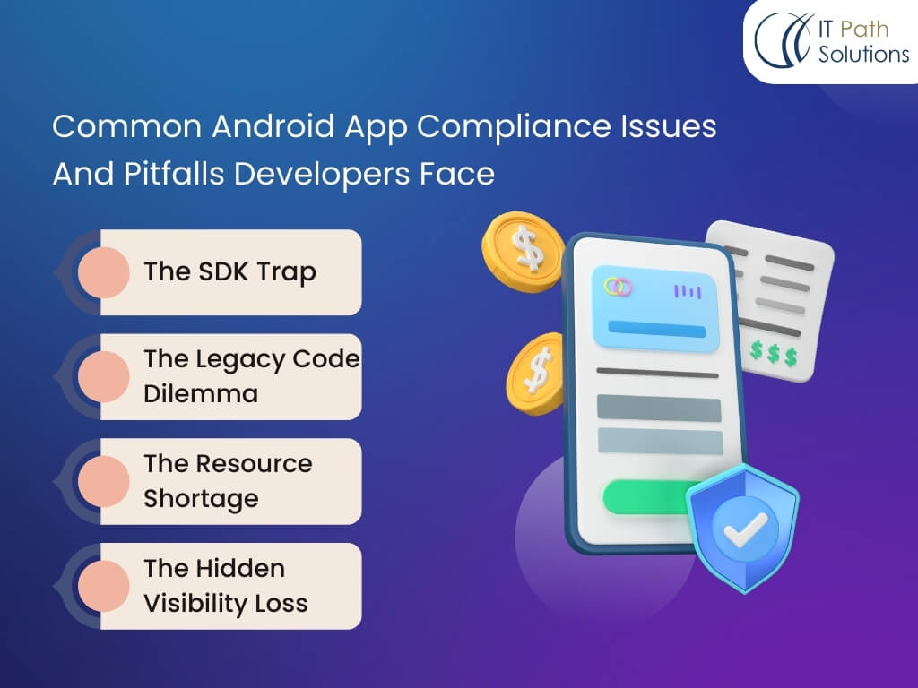 Common Android App Compliance Issues And Pitfalls Developers Face