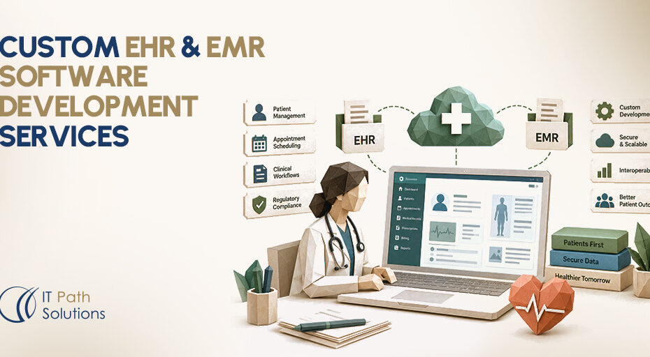 Custom EHR & EMR Software Development