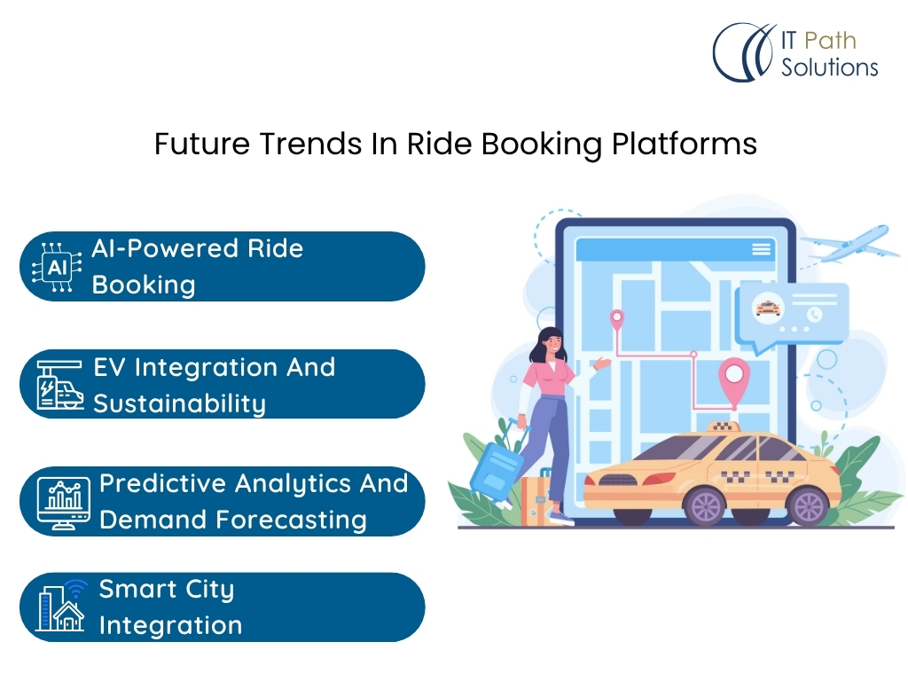 future trends in ride booking platform