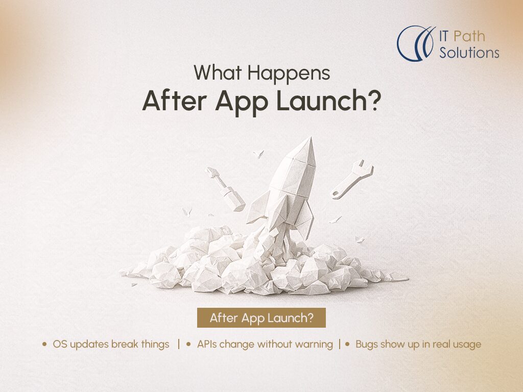 Post Launch Support Challenges in Mobile Apps