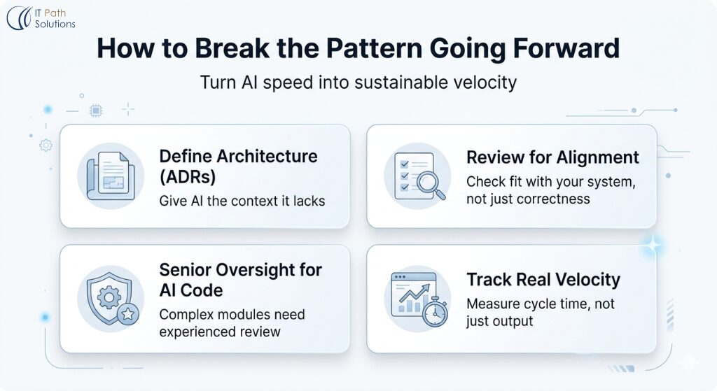How to Break the Pattern Going Forward