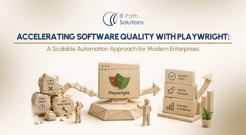 Accelerating Software Quality with Playwright