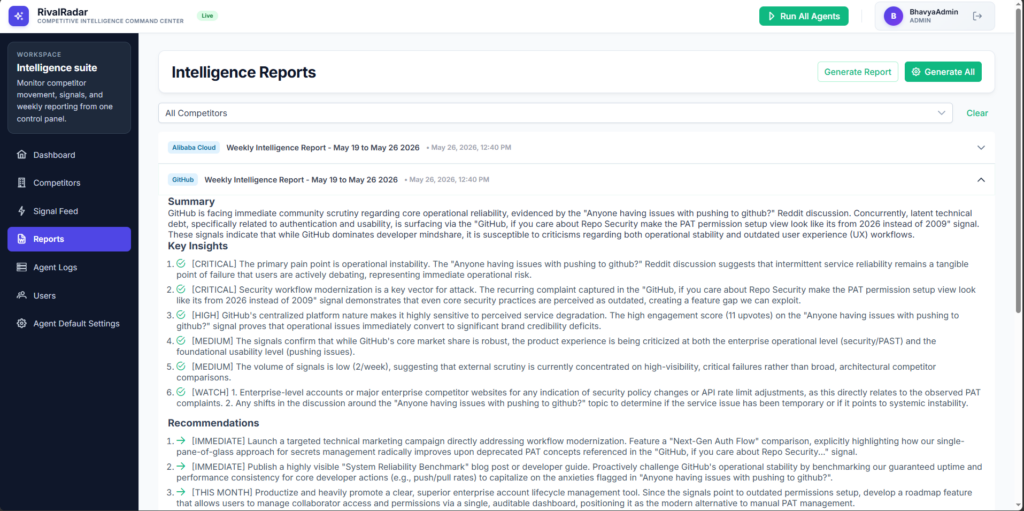 How Raw Signals Become an Executive Report